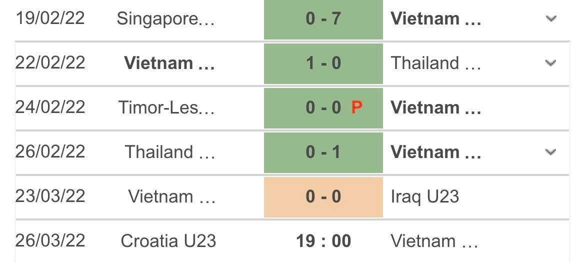 Link xem trực tiếp U23 Việt Nam vs U23 Uzbekistan, 19h ngày 29/3