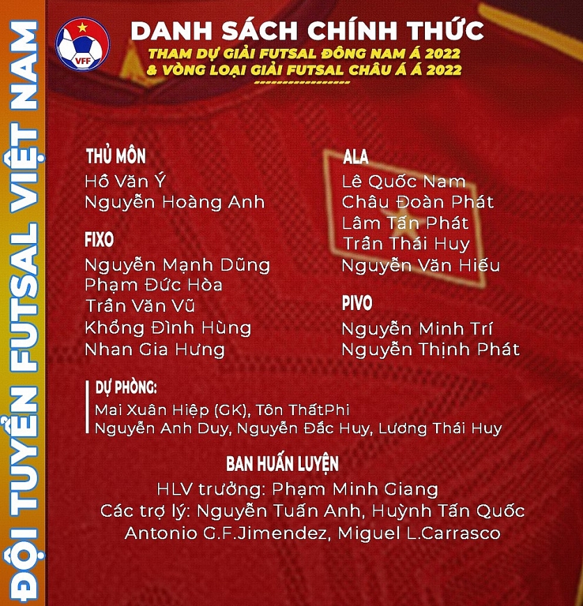 Futsal Việt Nam chốt danh sách 14 cầu thủ dự giải Đông Nam Á