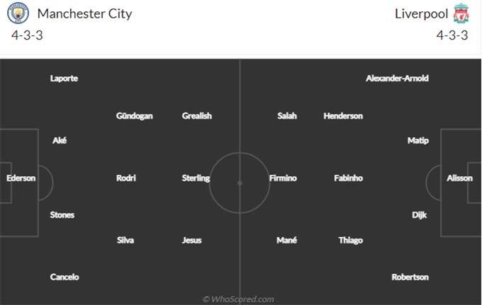 Link xem trực tiếp bóng đá Man City vs Liverpool, FA cup, 21h30 ngày 16/4