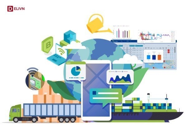 Công ty TNHH Dịch vụ tin học Deli Việt Nam (DeliVN)
