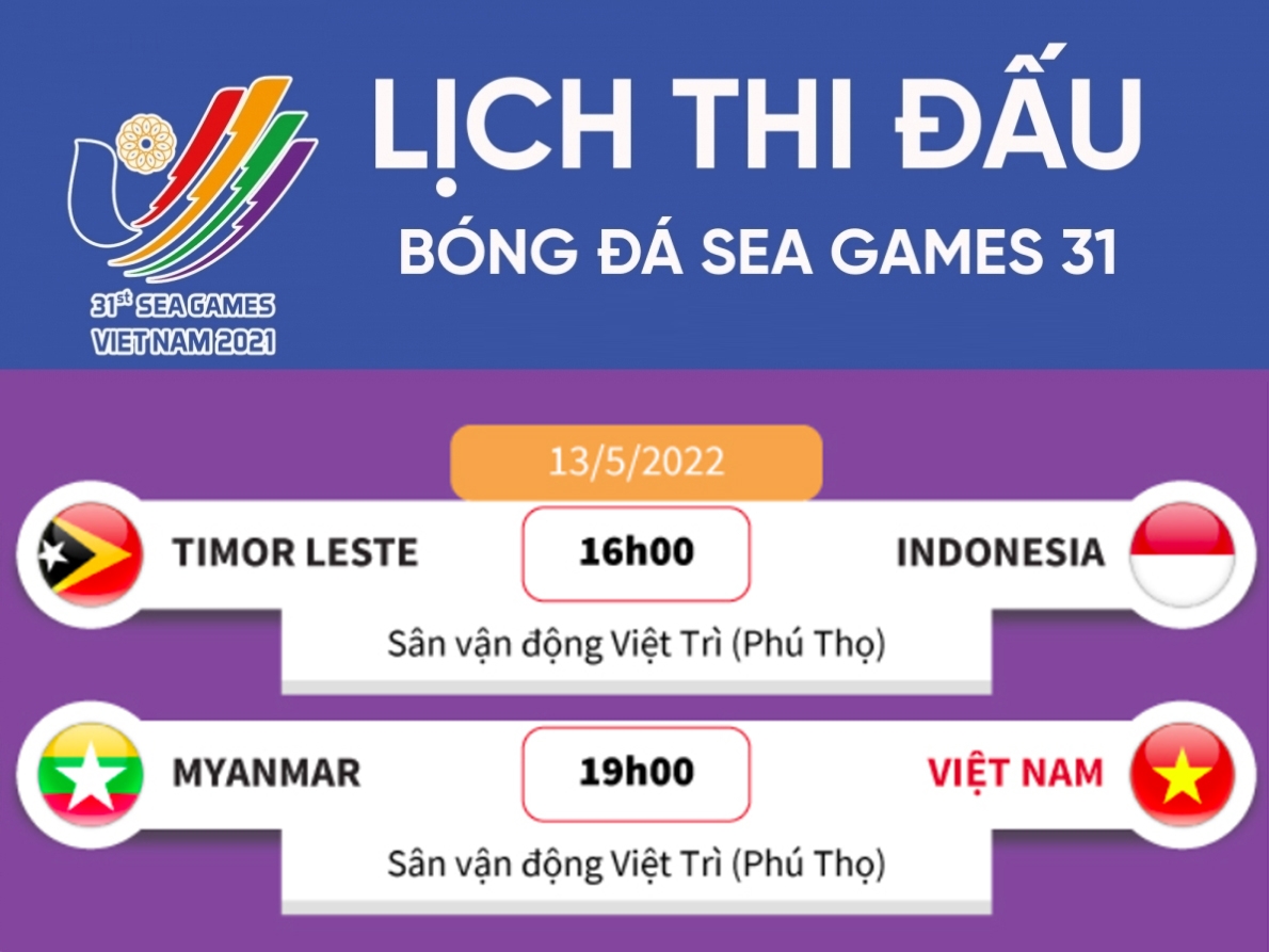 Lịch thi đấu bóng đá SEA Games 31 hôm nay 13/5: U23 Việt Nam đấu U23 Myanmar