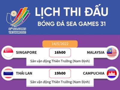Lịch thi đấu bóng đá SEA Games 31 hôm nay 14/5: ĐT Nữ Việt Nam đấu nữ Campuchia