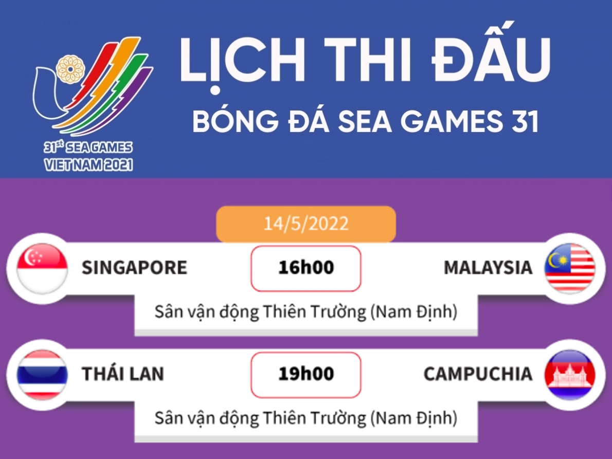 Lịch thi đấu bóng đá SEA Games 31 hôm nay 14/5: ĐT Nữ Việt Nam đấu nữ Campuchia