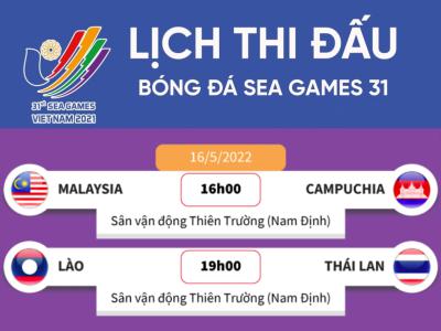Lịch bóng đá SEA Games 31 ngày 16/5: Lộ diện đối thủ của U23 Việt Nam tại bán kết