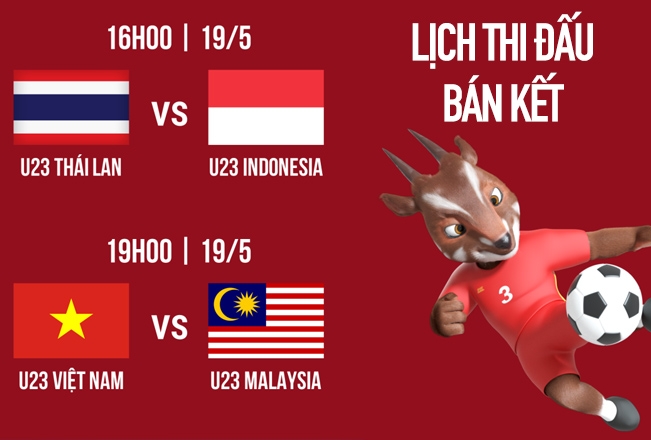 Lịch bóng đá SEA Games 31 ngày 19/5: U23 Việt Nam vs Malaysia