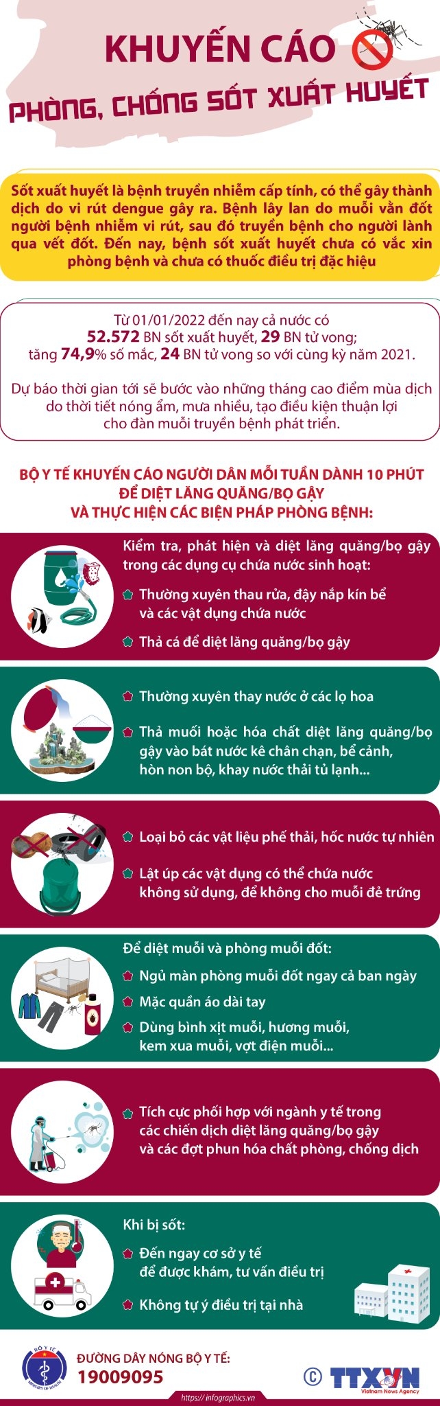 Tăng cường truyền thông phòng chống sốt xuất huyết