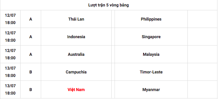 Lịch thi đấu ĐT nữ Việt Nam tại giải vô địch bóng đá nữ Đông Nam Á 2022