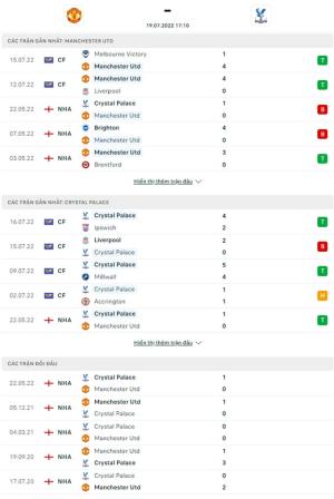 Nhận định MU vs Crystal Palace, 17h10 ngày 19/7: Bài kiểm tra cần thiết!