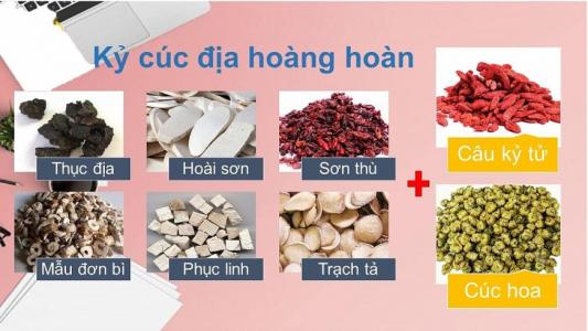 Kỉ cúc địa hoàng hoàn, một bài thuốc quý