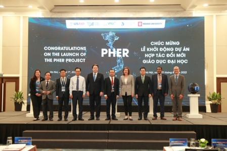 Khởi động dự án 14,2 triệu USD hợp tác đổi mới giáo dục đại học