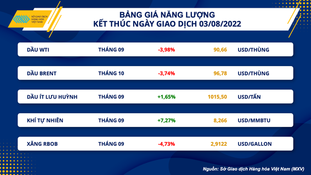 Dầu thô lao dốc sau số liệu tồn kho của Mỹ - Ảnh 1.