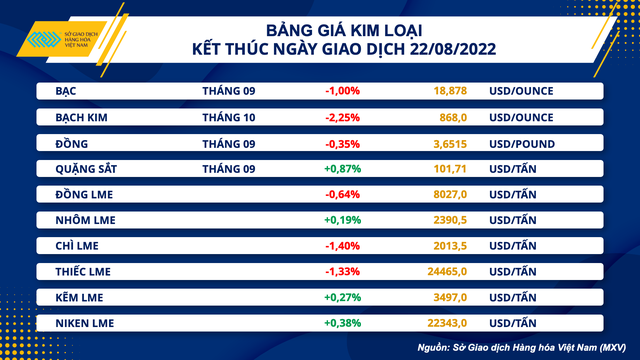 Khó khăn nối dài cho các doanh nghiệp thép nội địa - Ảnh 2.