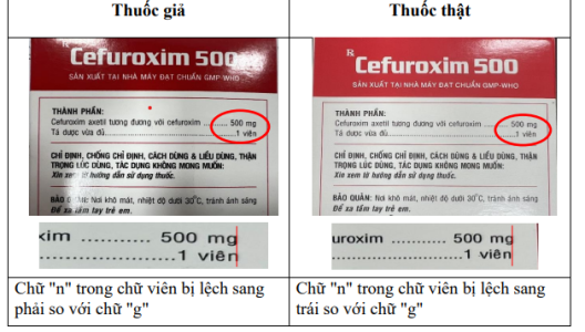 Phát hiện thuốc CEFUROXIM 500 giả tại Công ty Dược phẩm Đa Phúc