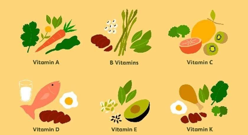 Thực phẩm giàu Vitamin tốt cho làn da