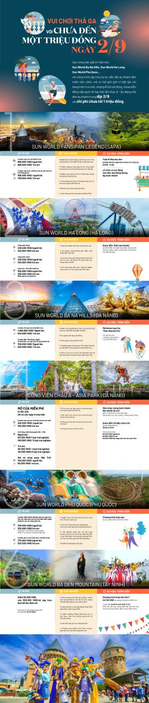 Vui chơi ở đâu ngày 2/9 với giá chưa đến một triệu đồng?