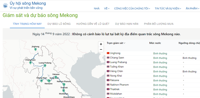 Công cụ giúp người dân lưu vực sông Mekong ứng phó thiên tai - Ảnh 2.