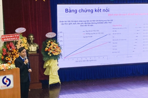 Bệnh lý tim mạch và bệnh lý ung thư chia sẻ nhiều yếu tố nguy cơ