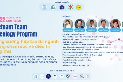 Tăng cường hợp tác đa ngành trong chăm sóc và điều trị ung thư