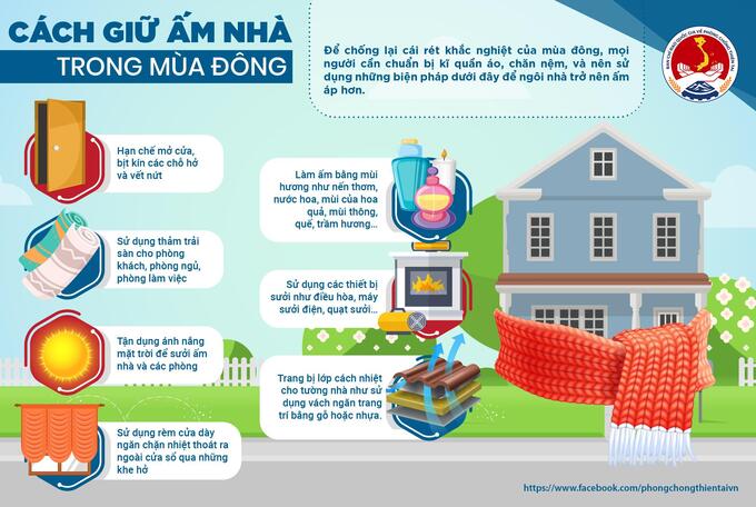 Infographic: Hướng dẫn phòng tránh rét cho người, cây trồng, vật nuôi